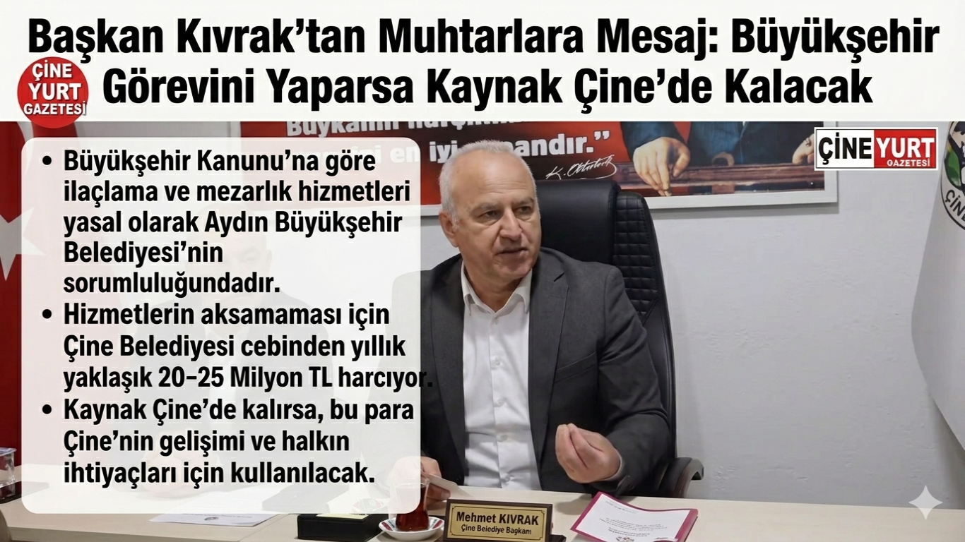 Başkan Kıvrak: Büyükşehir Görevini Yaparsa 25 Milyon TL Kaynak Çine'de Kalacak