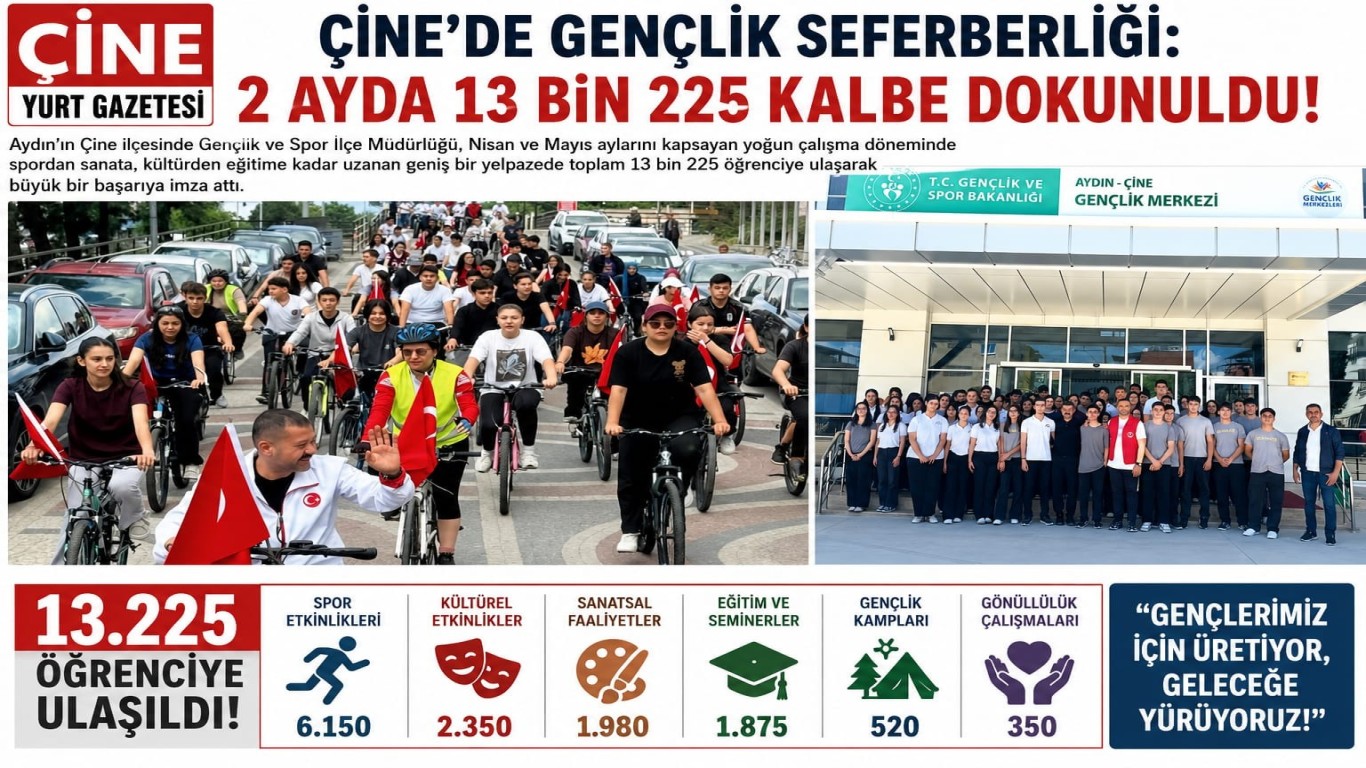 ÇİNE’DE GENÇLİK SEFERBERLİĞİ: 2 AYDA 13 BİN 225 KALBE DOKUNULDU!
